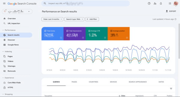 SEO rankings that dominate local search results